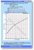 ����-���ʃO���t