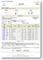 �������ʈꗗ�\��